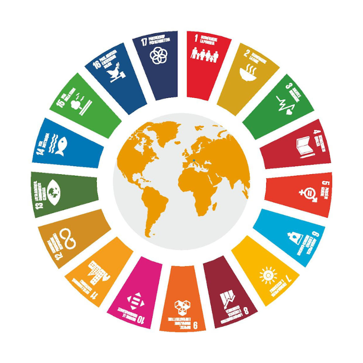 Zwischenbilanz Agenda 2030 Agenda 2030 Wo Steht Die Welt Agenda 